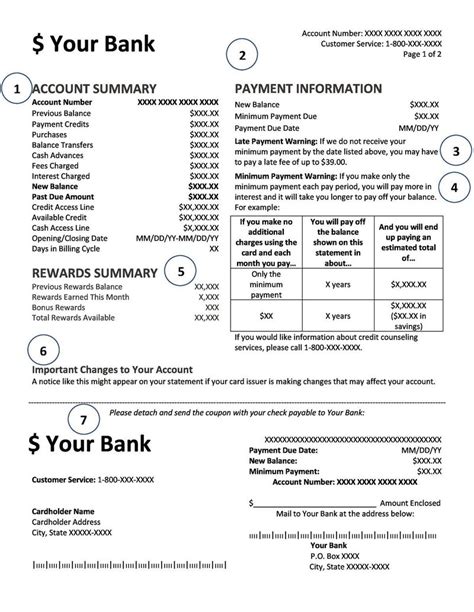 google smart lock credit card|google credit card bank statement.